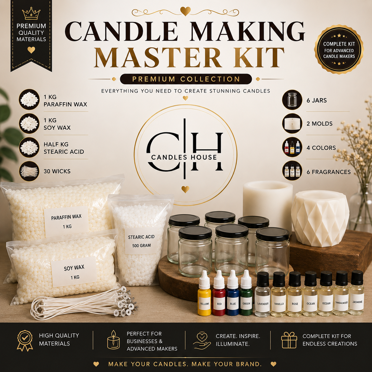 Candle Making Master Kit – Premium Collection